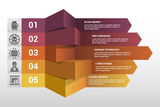 Infographic banned internet template icons in different colors include black market web terrorism