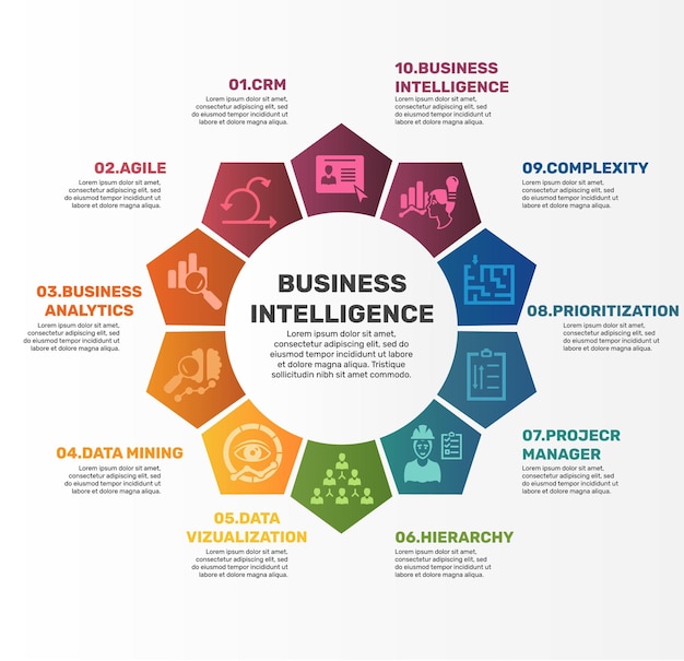 Infographic Business Intelligence template Icons in different colors Include Crm Agile Business Analytics Data Mining and others