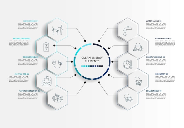 Infographic Clean Energy template Icons in different colors Include Wind Energy Battery Charge Green Energy Electric Car and others