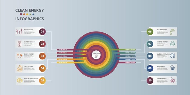 Infographic clean energy template icons in different colors include wind energy battery charge green