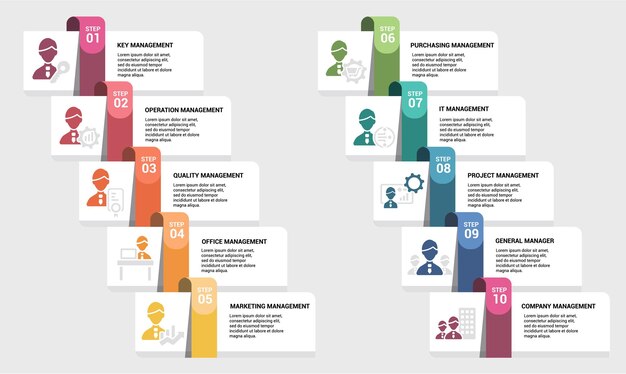 Infographic Company Management template Icons in different colors Include Key Management Operation Management Quality Management Office Management and others