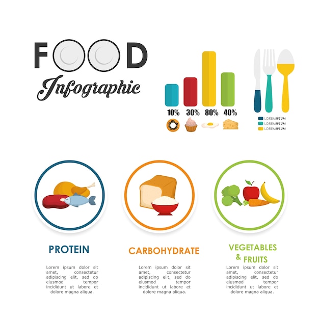 Infographic concept with healthy food  