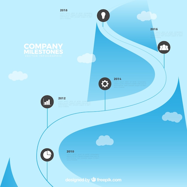 Vector infographic concept with winding road