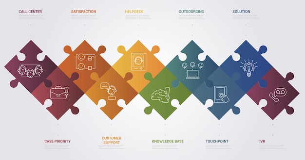 Infographic Customer Service template Icons in different colors Include Ivr Solution Touchpoint Outsourcing and others