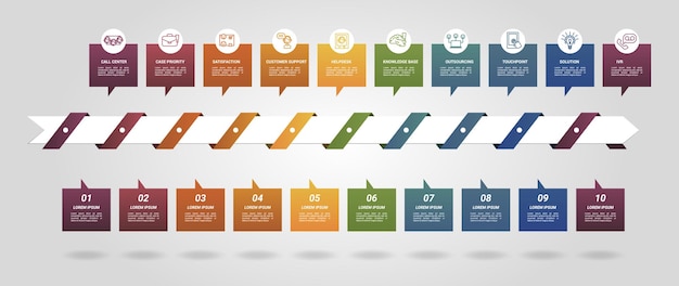 Infographic Customer Service template Icons in different colors Include Ivr Solution Touchpoint Outsourcing and others