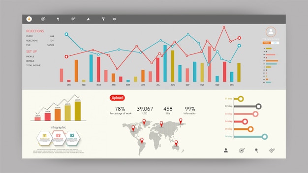 Infographic dashboard. material characteristics, used for business in education, futuristic , dashboard