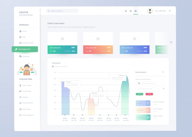 Infographic dashboard panel template for UI UX design