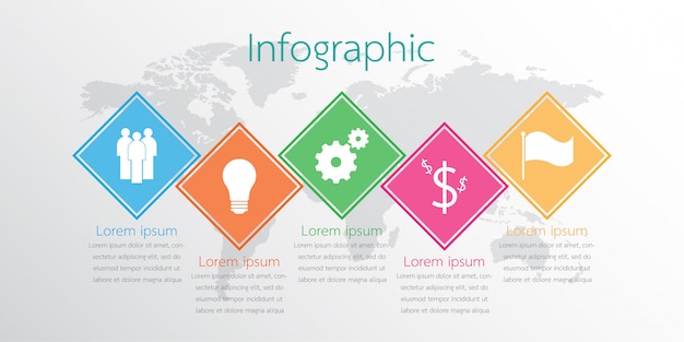 The infographic details for the report. 5 topic.