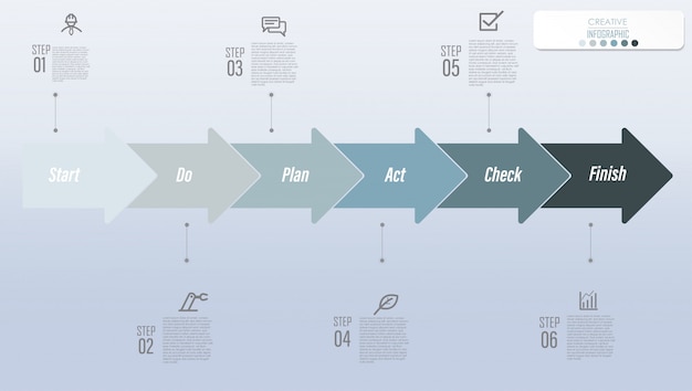 Infographic Diagram design with step process flowchart 