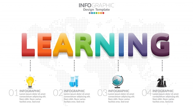 Infographic diagram with word LEARNING