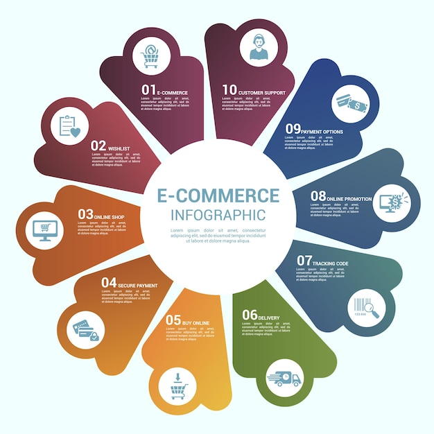 Infographic ECommerce template Icons in different colors Include ECommerce Customer Support Payment Options Online Promotion and others