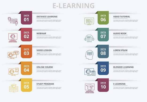 Infographic elearning template icons in different colors include distance learning elearning blended