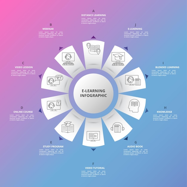 Infographic elearning template icons in different colors