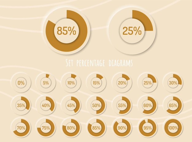 Infographic Elements Chart circle with indication of percentages