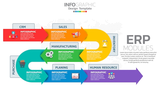 Infographic of enterprise resource planning (ERP) modules with diagram, chart and icon design.