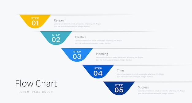 Infographic flow chart template