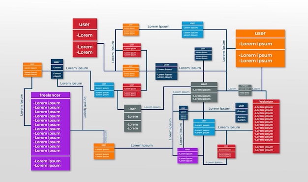 Vector infographic flowchart design