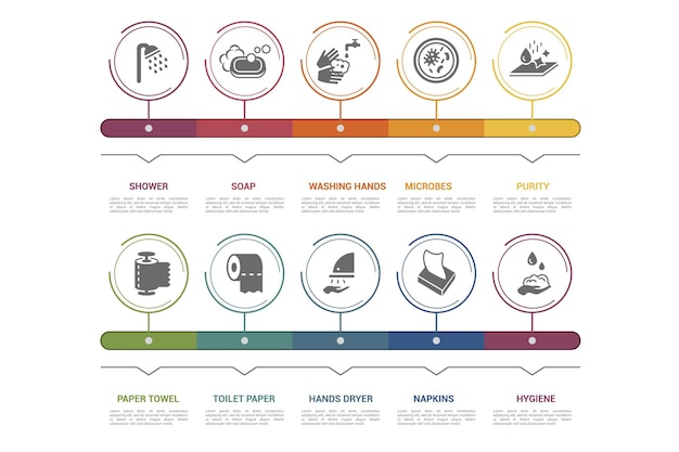 Infographic Hygiene template Icons in different colors Include Shower Soap Washing Hands Microbes and others