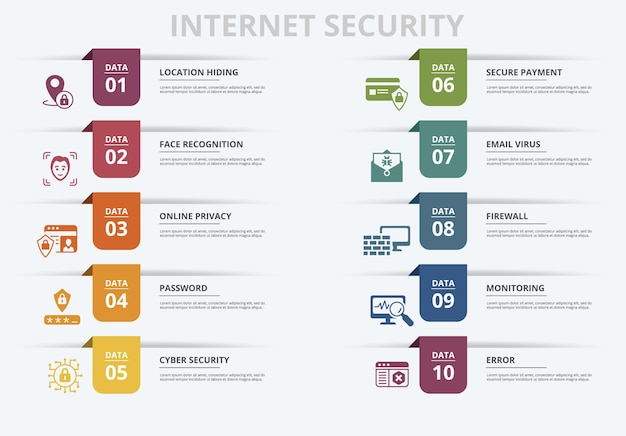 Infographic internet security template icons in different colors include cyber security password