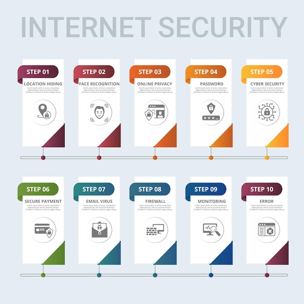 Infographic internet security template icons in different