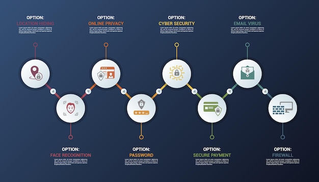 Infographic internet security template icons in different