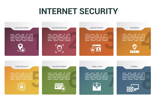 Infographic internet security template icons in different