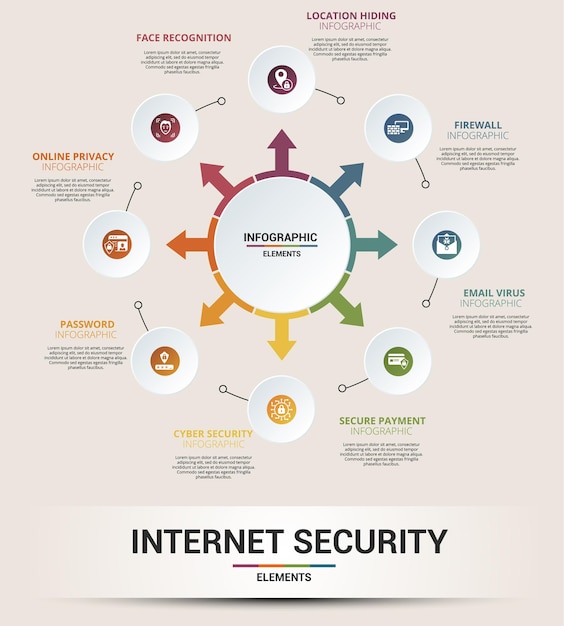 Infographic internet security template icons in different