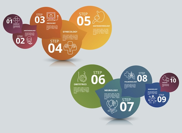 Infographic Medical template Icons in different colors Include Venerology Anesthesiology Oncology Gynecology and others