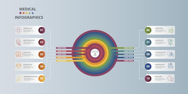 Infographic medical template icons in different colors include venerology anesthesiology oncology