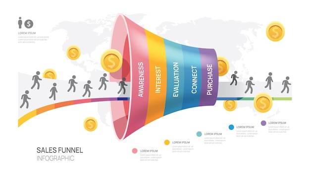 Infographic Sales funnel diagram template for business Modern Timeline 5 step level digital marketing data presentation vector infographics