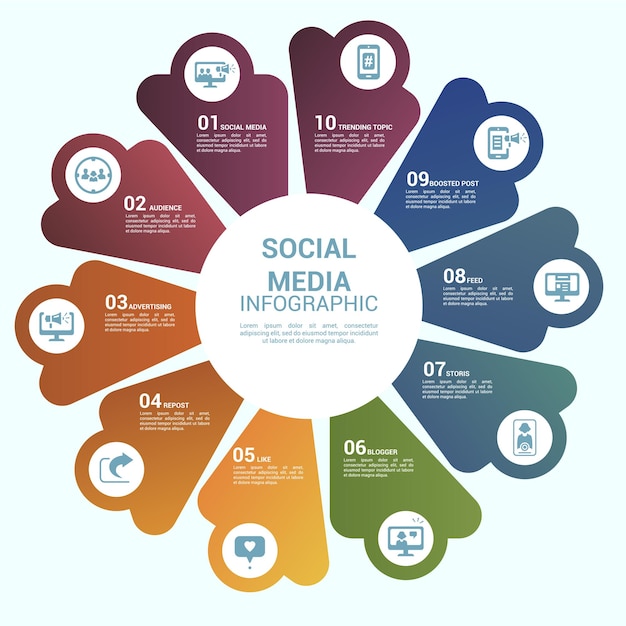 Infographic social media template icons in different colors include like audience boosted post feed