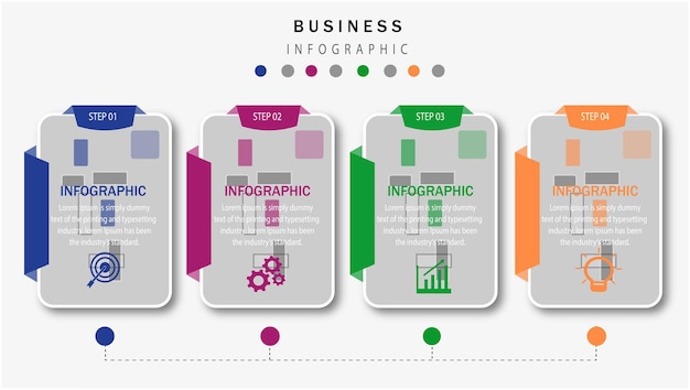 INFOGRAPHIC STEPES FOR ENTREPRENEURS IN THE FUTURE