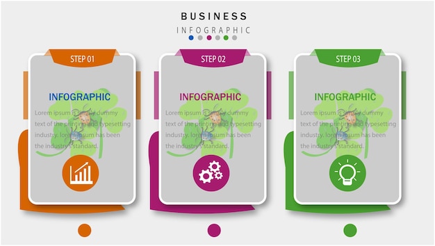 INFOGRAPHIC STEPES FOR ENTREPRENEURS IN THE FUTURE