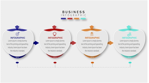 Infographic steps for entrepreneurs in the future