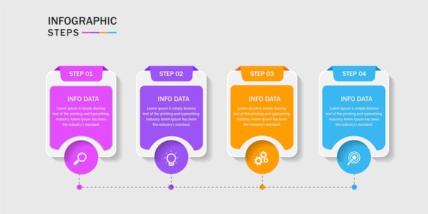 infographic steps for entrepreneurs future