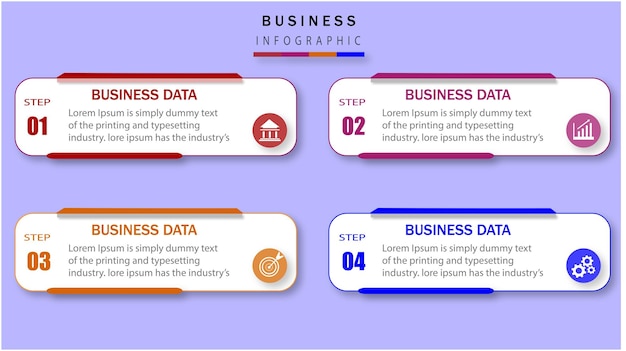 Infographic steps for entrepreneurs in the future