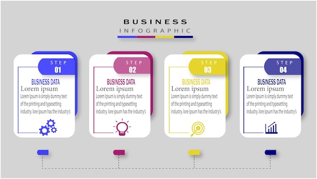 Infographic steps for entrepreneurs in the future