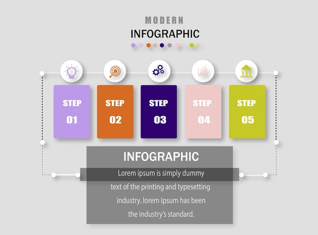 Infographic steps for entrepreneurs in the future