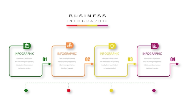 Infographic steps entrepreneurs in the future