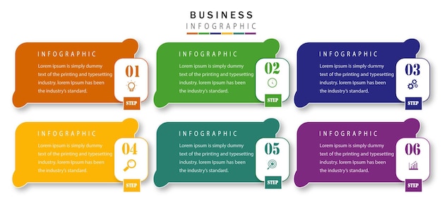 Infographic steps entrepreneurs in the future