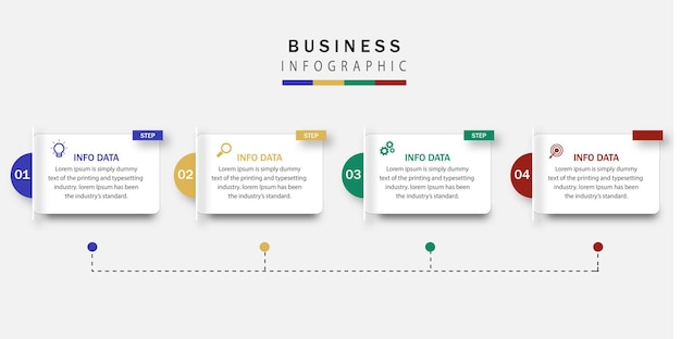 Infographic steps for entrepreneurs in the future