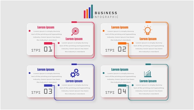 Infographic steps for entrepreneurs in the future