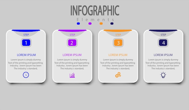 Infographic steps for entrepreneurs in the future