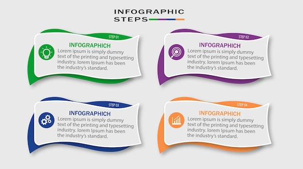 infographic steps for future entrepreneurs