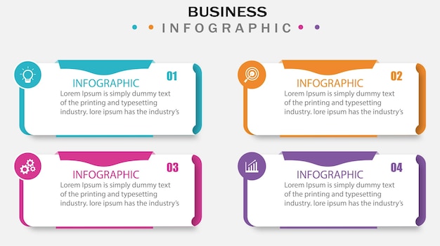 infographic steps for future entrepreneurs