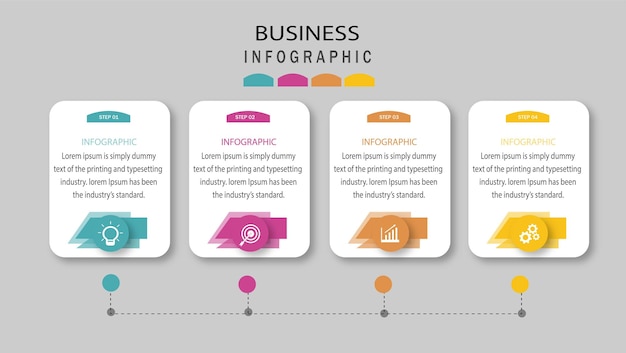 infographic steps for future entrepreneurs