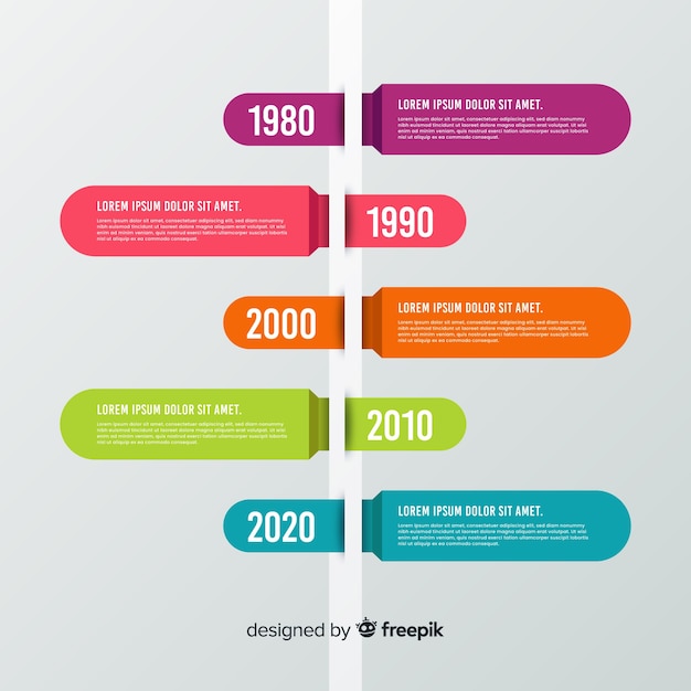 Infographic template with timeline concept