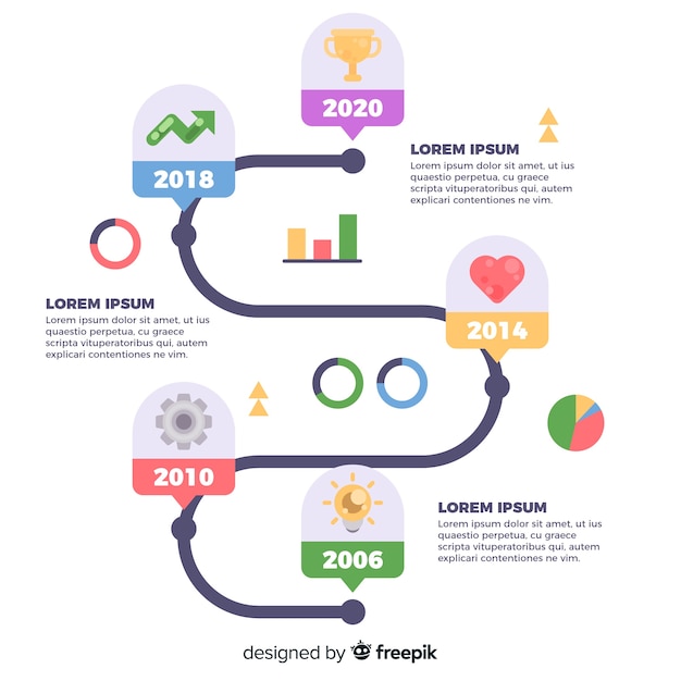 Infographic template with timeline concept