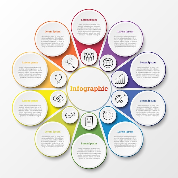 Infographic that provides a detailed report of the business divided into 10 topics