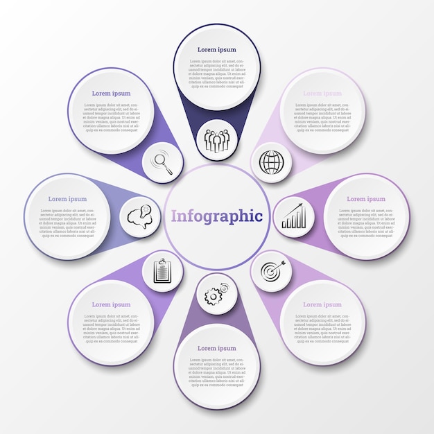 Infographic that provides a detailed report of the business divided into 8 topics